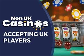 Exploring Betting Sites Outside the UK Options, Advantages, and Considerations